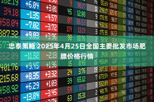 忠泰策略 2025年4月25日全国主要批发市场肥膘价格行情