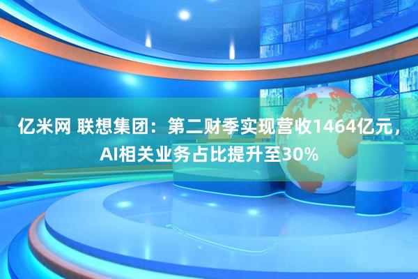亿米网 联想集团:第二财季实现营收1464亿元,AI相关业务占比提升至30%
