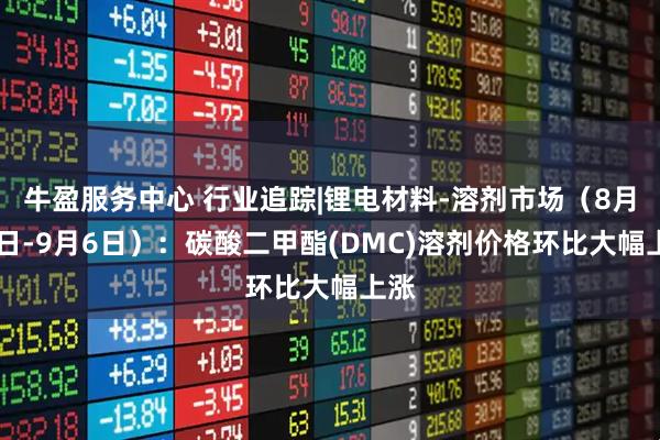 牛盈服务中心 行业追踪|锂电材料-溶剂市场（8月31日-9月6日）：碳酸二甲酯(DMC)溶剂价格环比大幅上涨